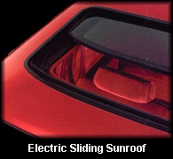 Click here for more info on Venting Sunroofs